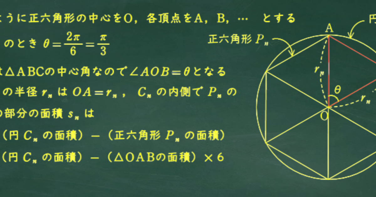2022】神戸大学入試問題数学大問2(理系）をとことんわかり