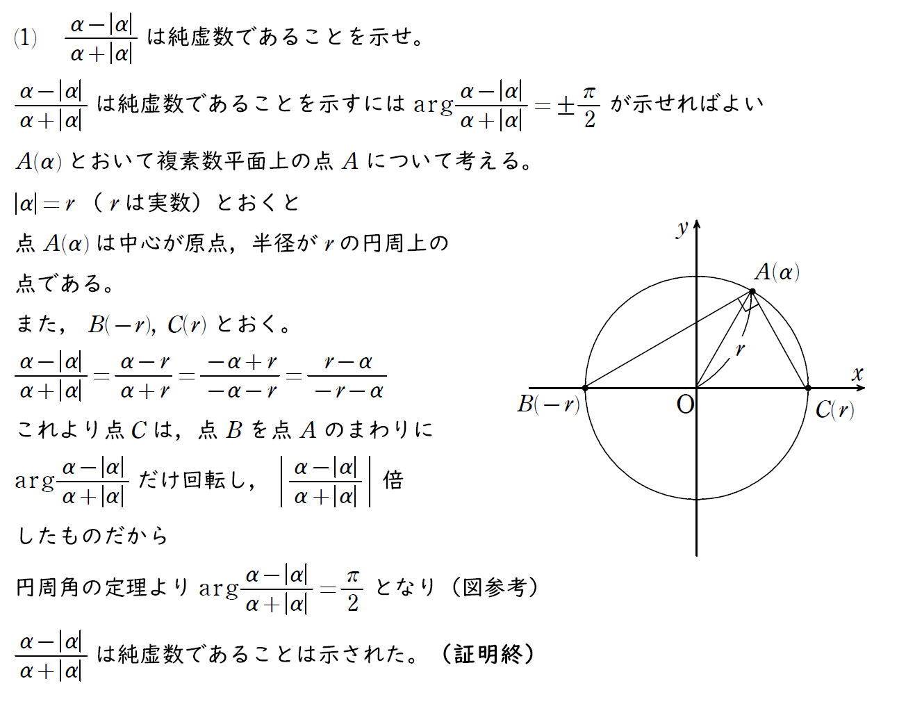 解説の写真