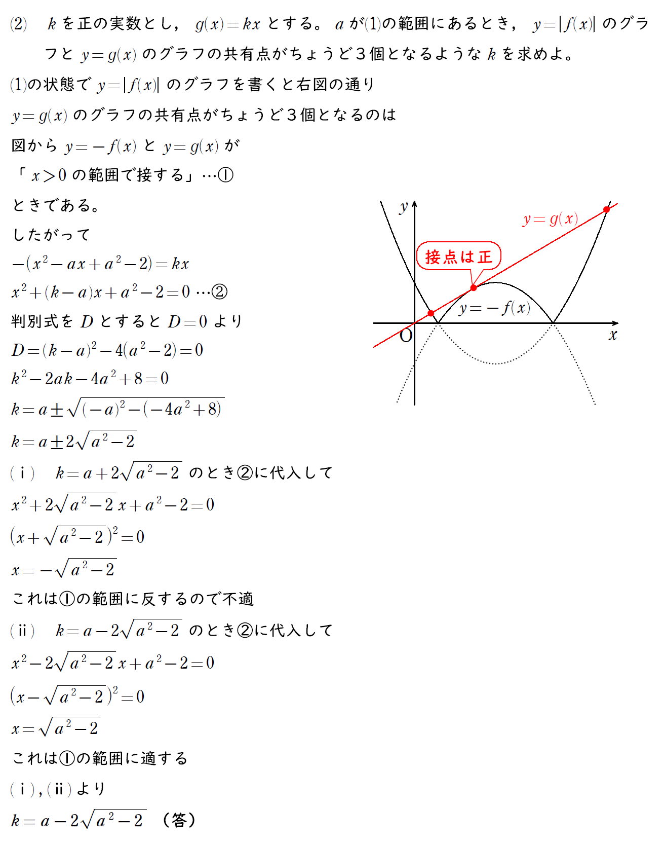 解説の写真