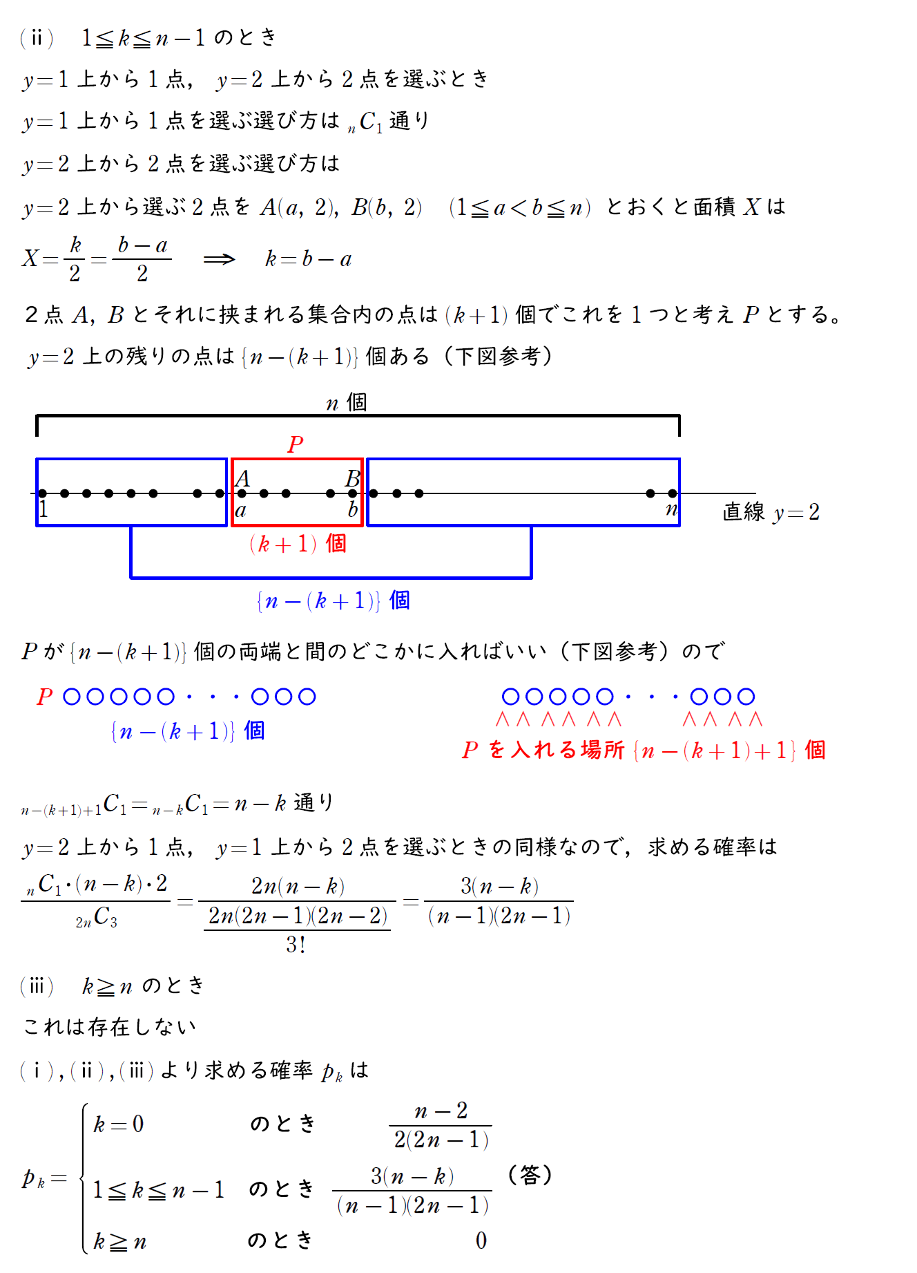 解説の写真