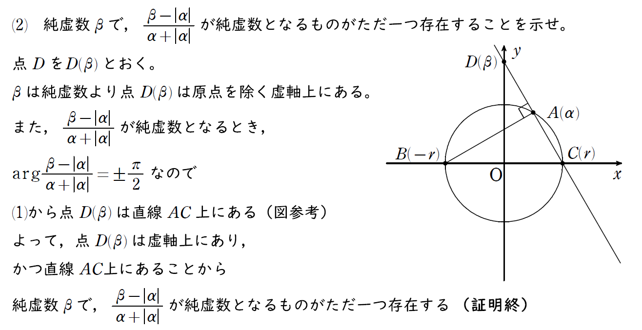 解説の写真