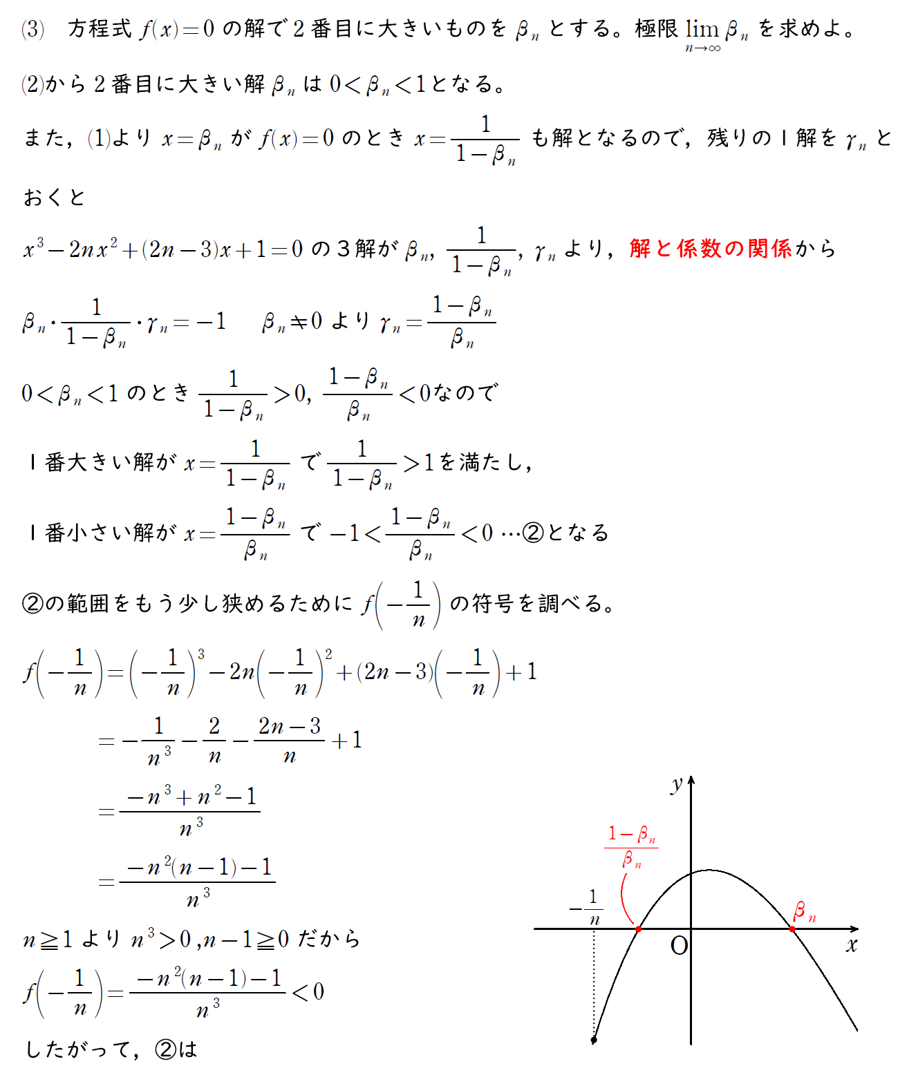 解説の写真