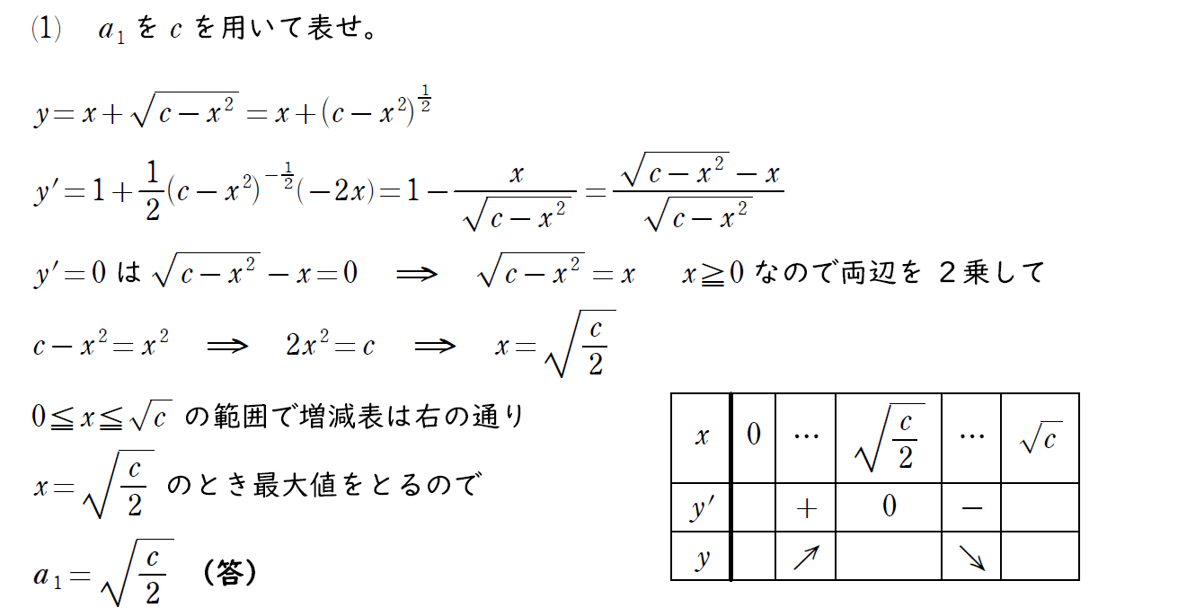 解説の写真