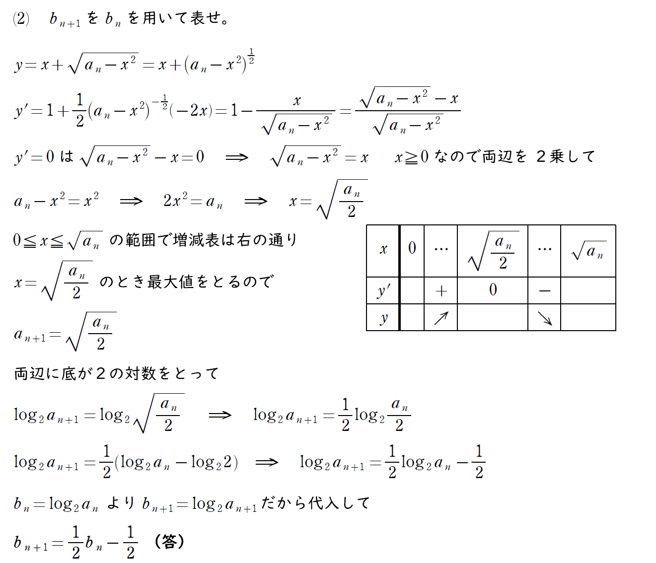 解説の写真