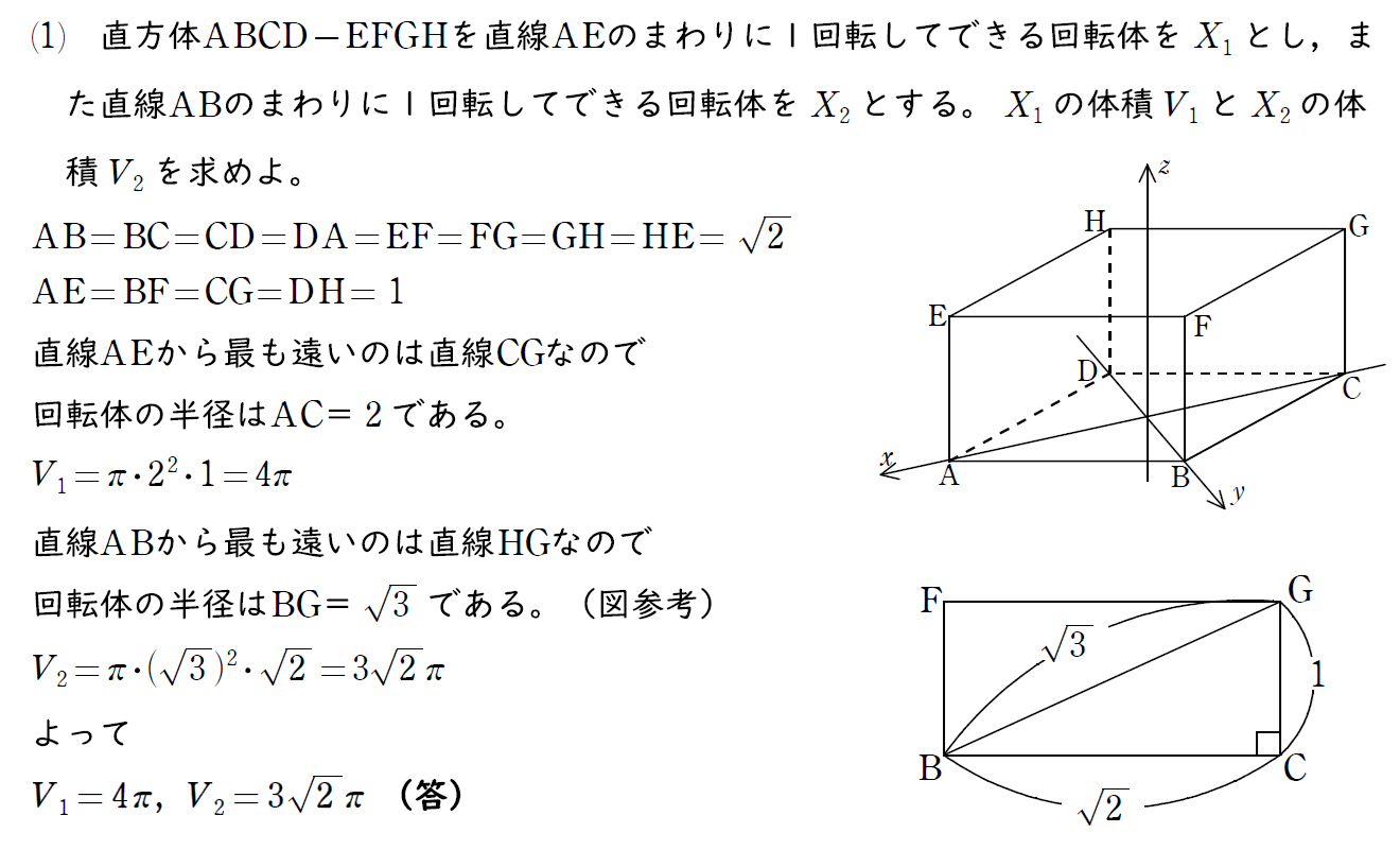 解説の写真