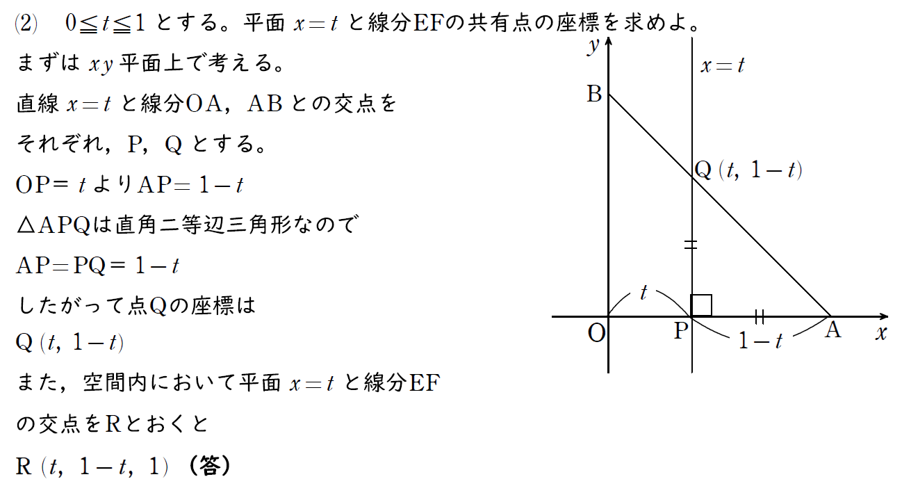 解説の写真