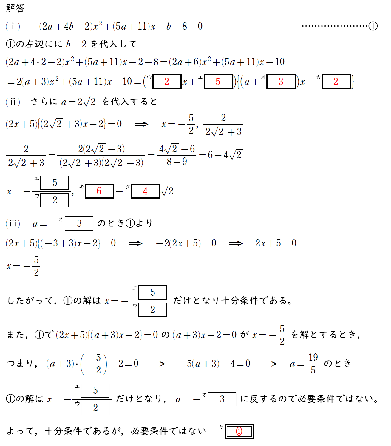 解説の写真