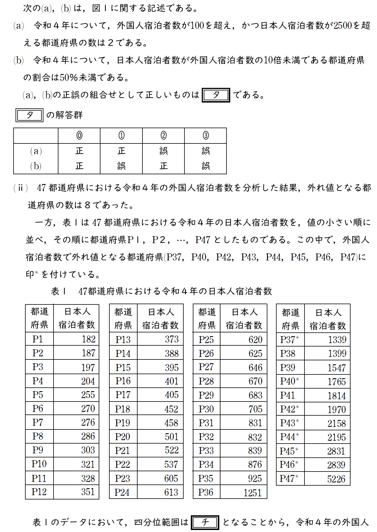 問題の写真