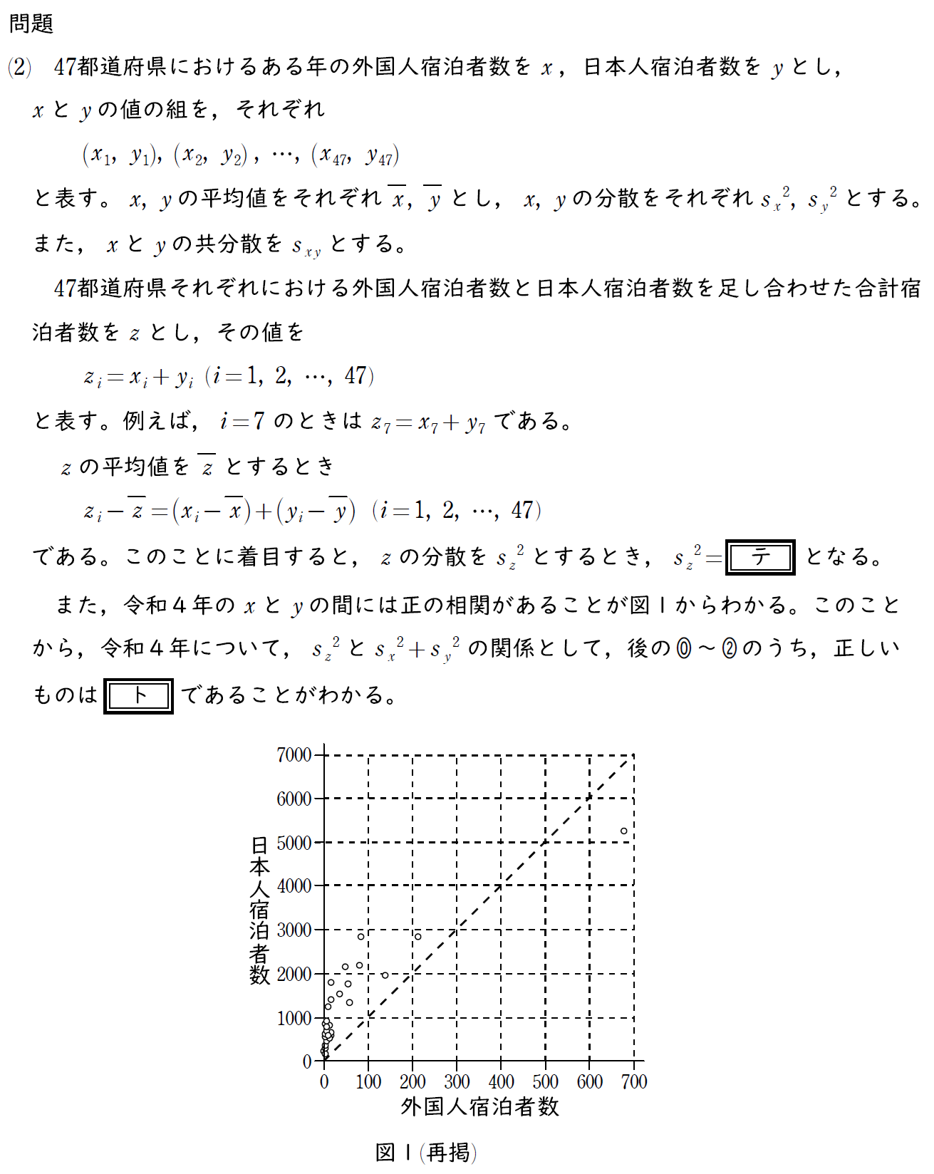 問題の写真