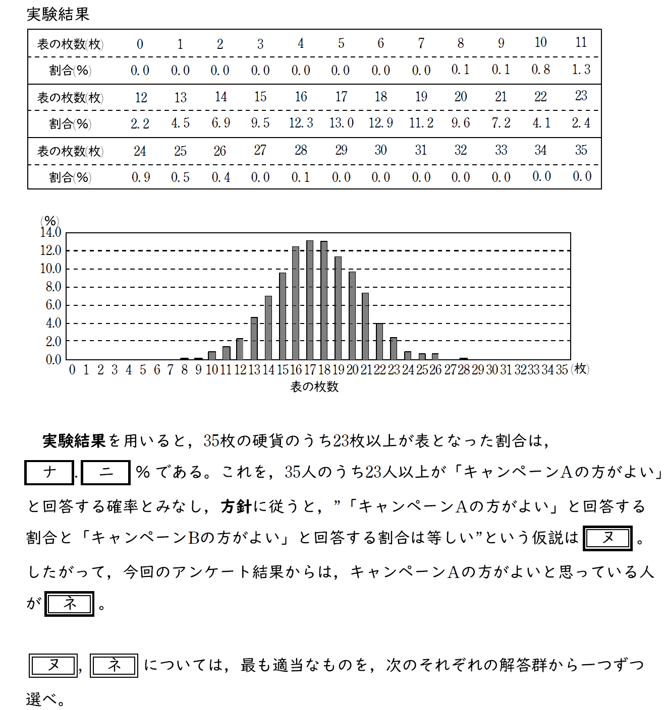 問題の写真