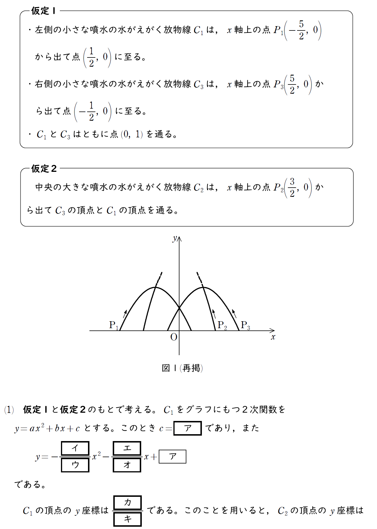 問題の写真