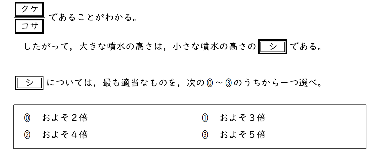 問題の写真