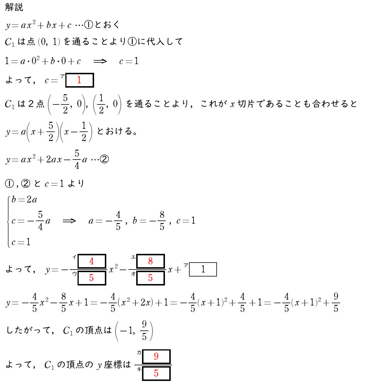 解説の写真