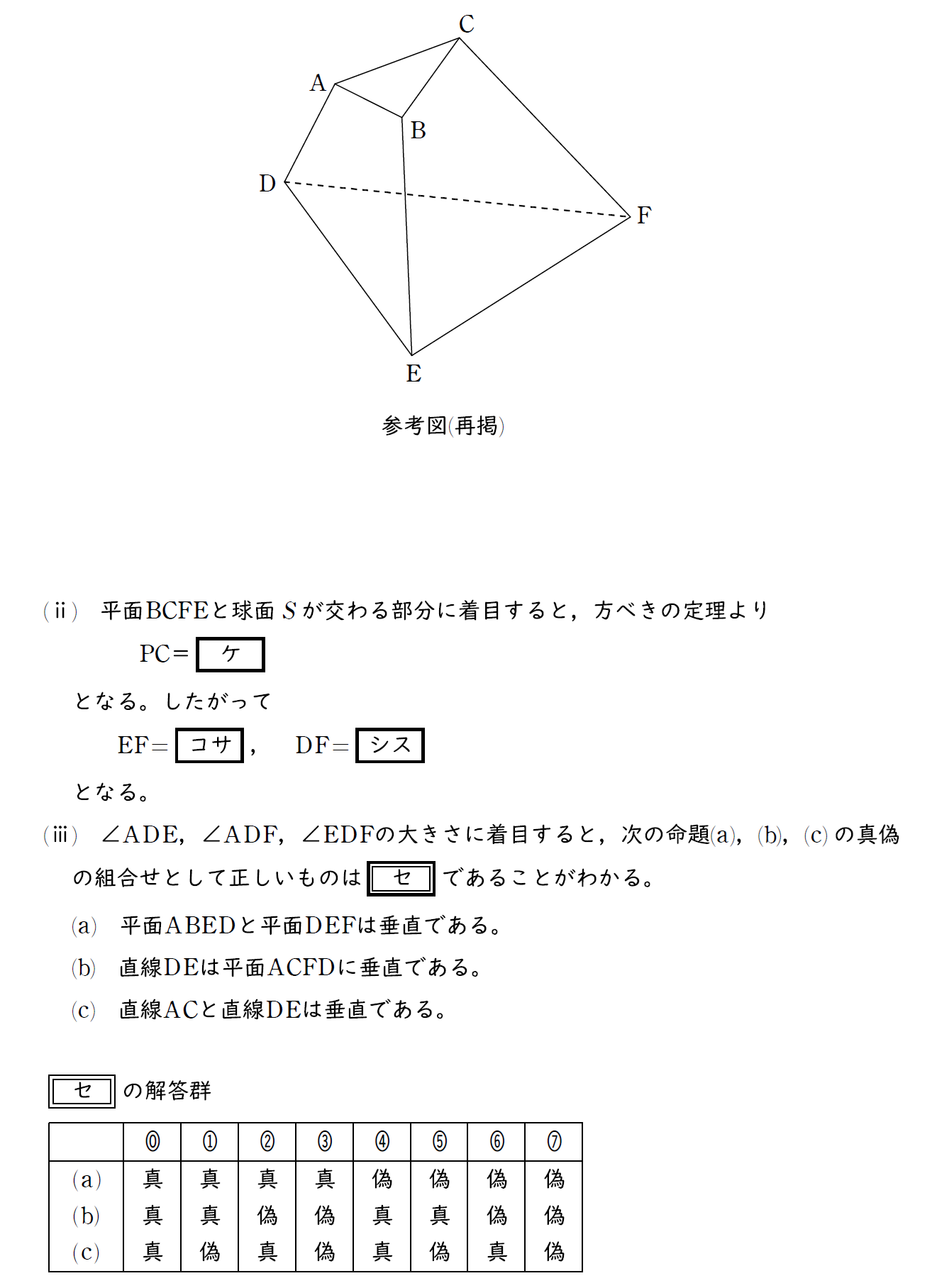 問題の写真