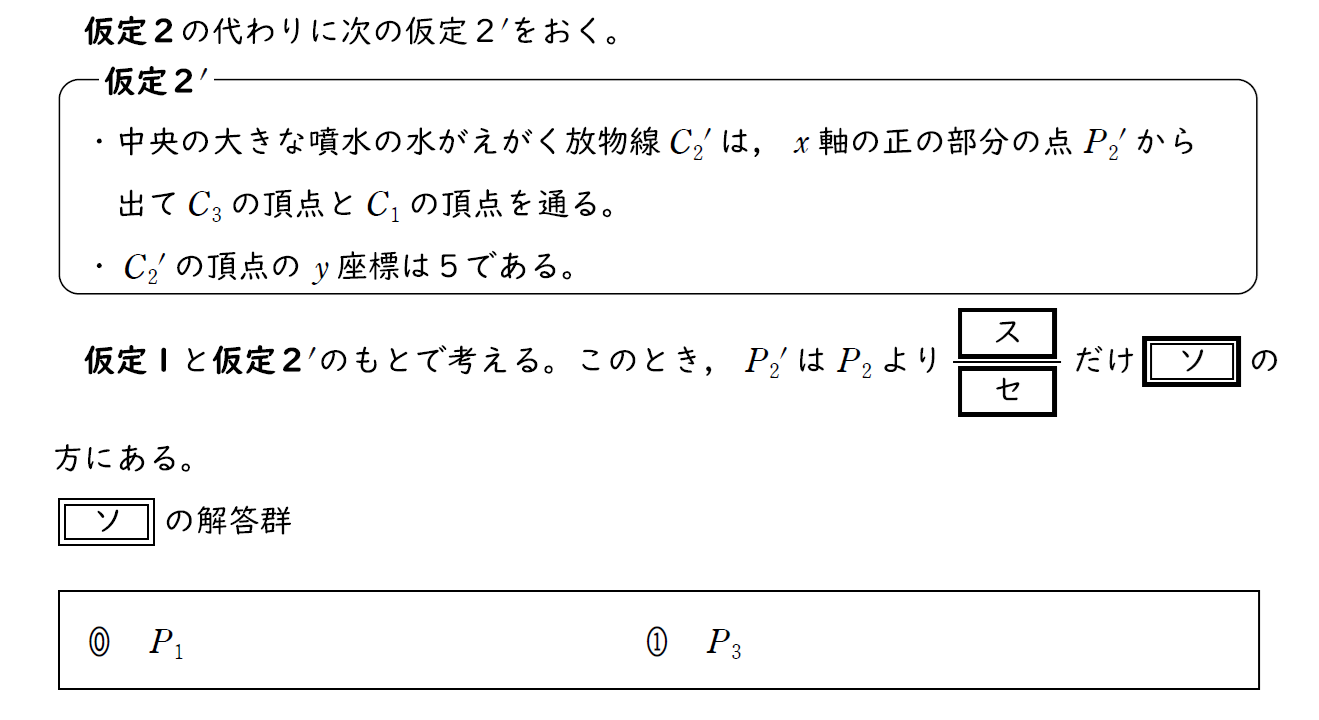 問題の写真