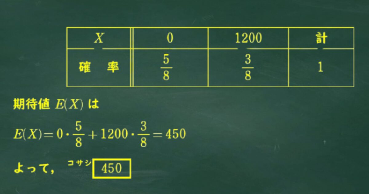 2025共通テスト１A大問４